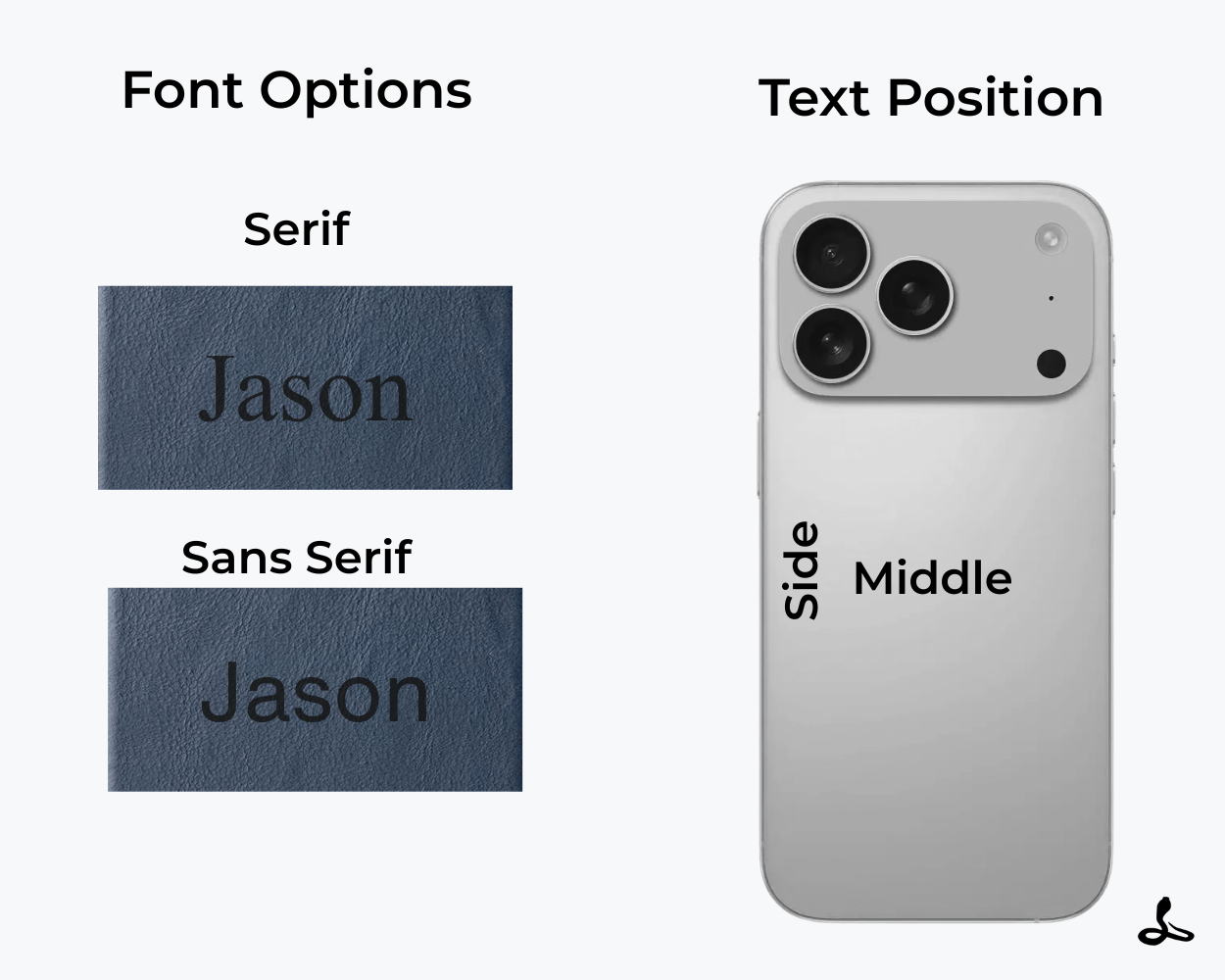 Personalised Slim Leather iPhone Case