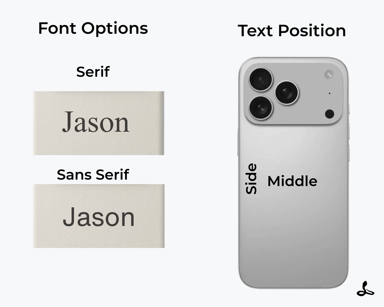 Personalised Slim Leather iPhone Case